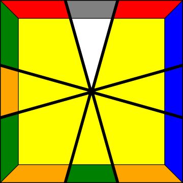 Case 2
